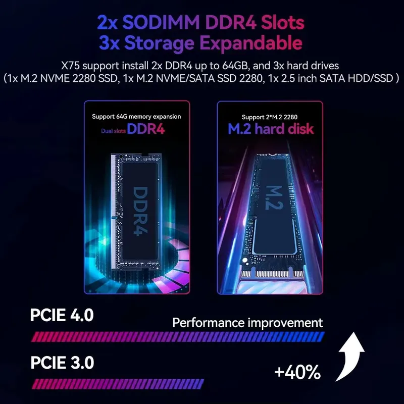【CHIMU HOME】 جهاز كمبيوتر صغير - مراجعة Pc Gaming Rtx 4060 وسعره